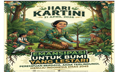 Selamat Hari Kartini
